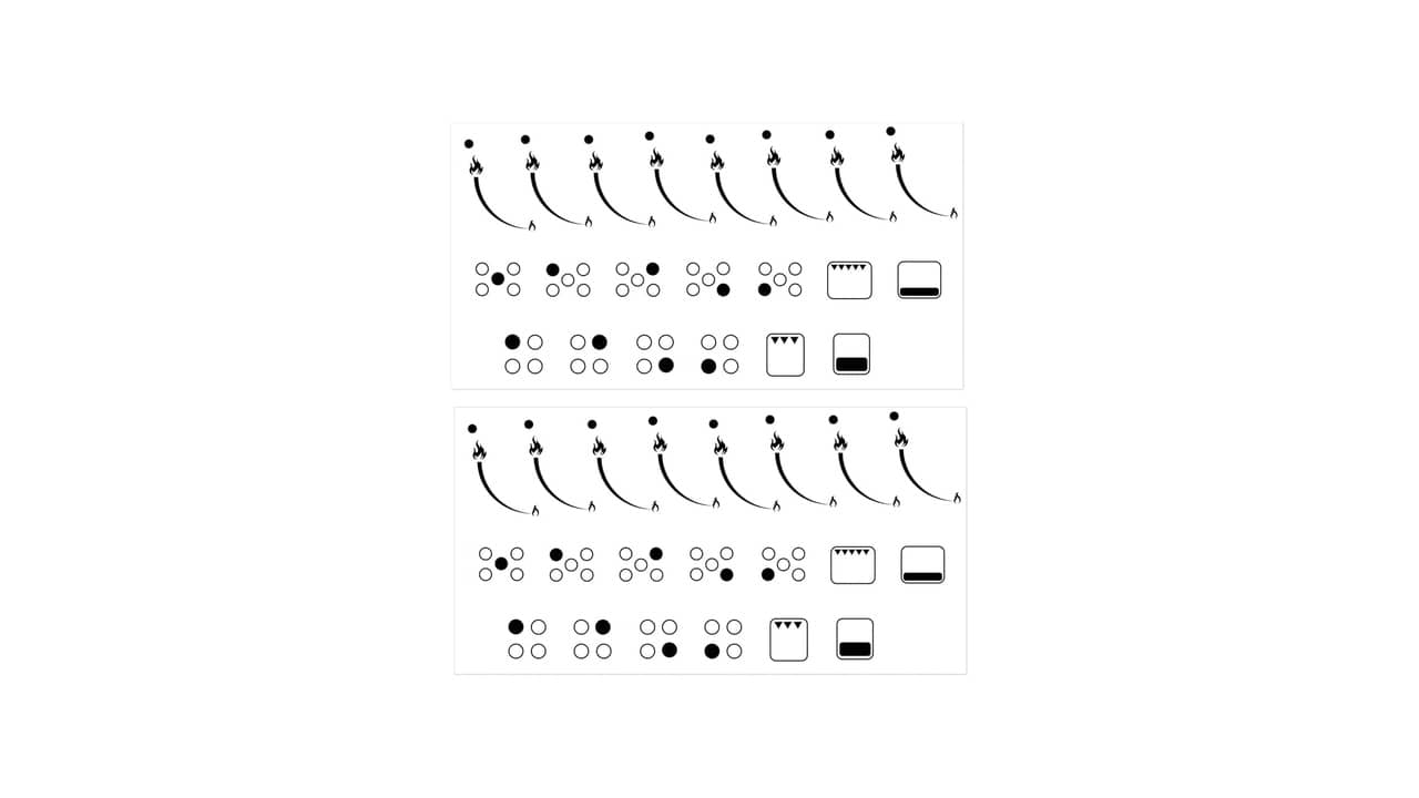 Melhor marca de cooktop: Guia de Escolha e Marcas